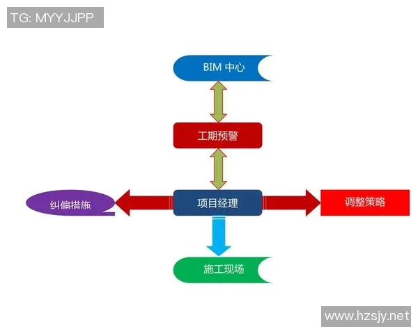 掌握跳投技巧的全面指南从基础动作到实战应用的系统训练方法