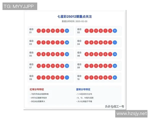 七乐彩开奖号码查询最新动态与历史数据分析助你选号技巧提升